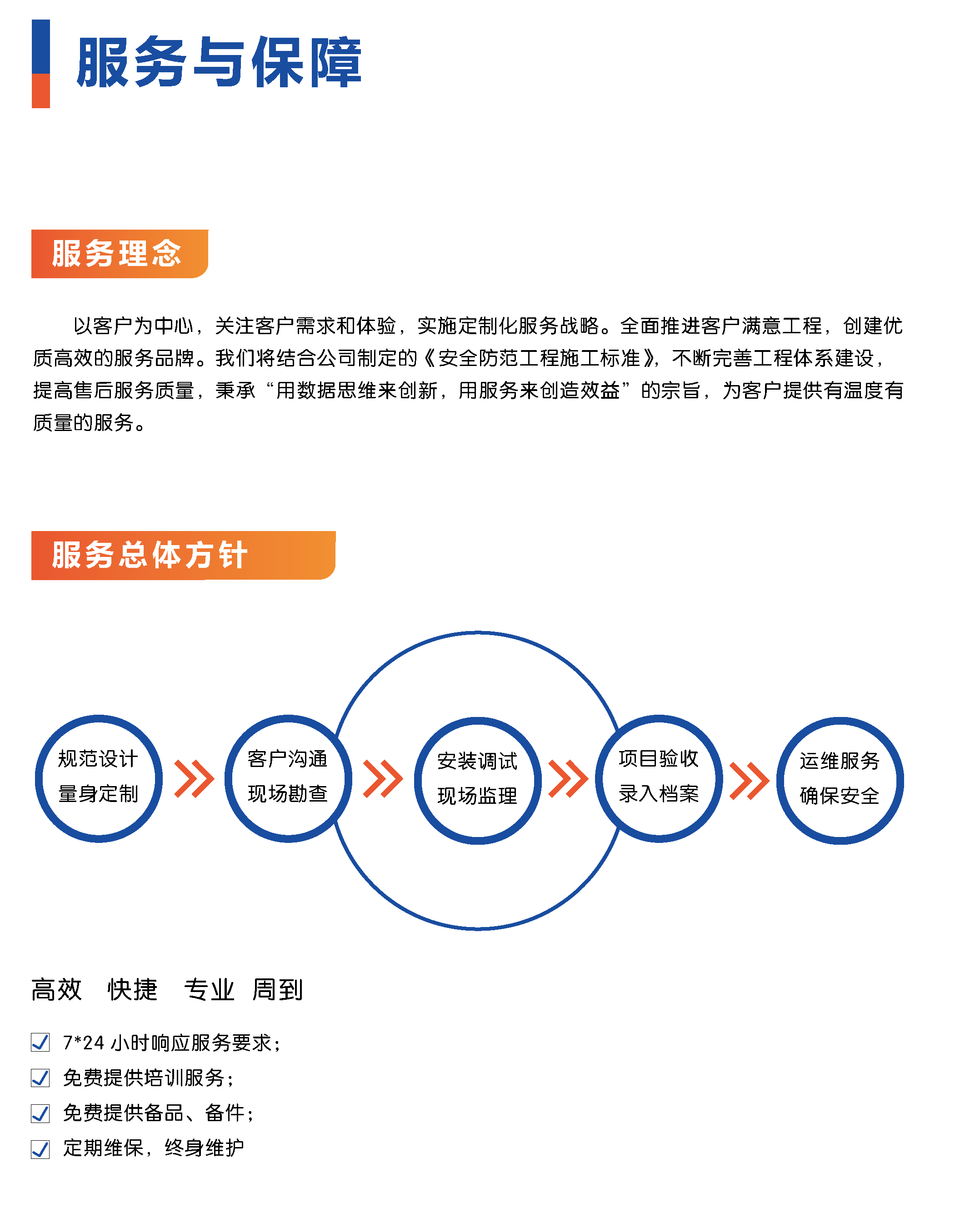 合肥極光科技股份 以卓越設計服務，鑄就堅實售后保障